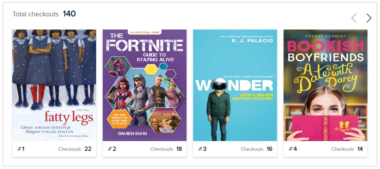 New in Marketplace Insight into INSIGHTS OverDrive