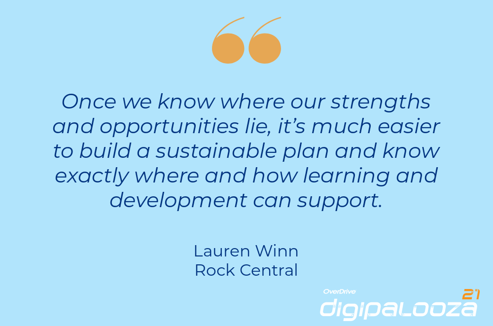 "Once we know where our strengths and opportunities lie, it's much easier to build a sustainable plan and know exactly where and how learning and development can support." Lauren Winn, Rock Central