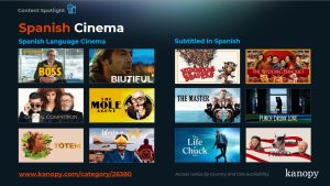 Screenshot of Spanish Cinema slide