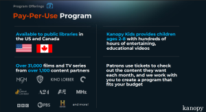 Screenshot of Kanopy PPU program slide