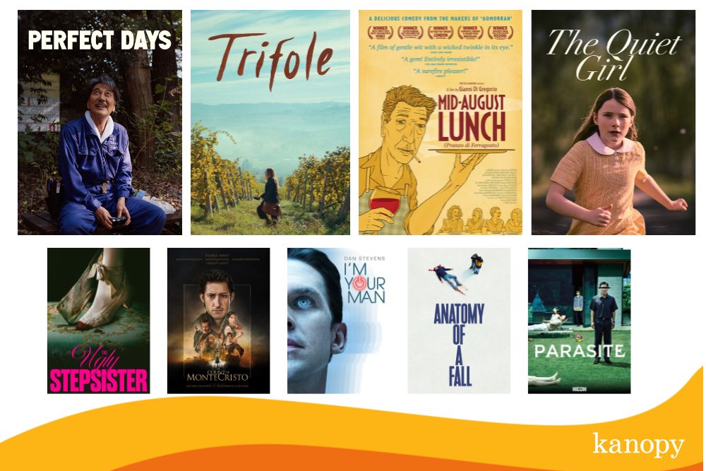 Most watched world cinema titles on Kanopy… so far!
